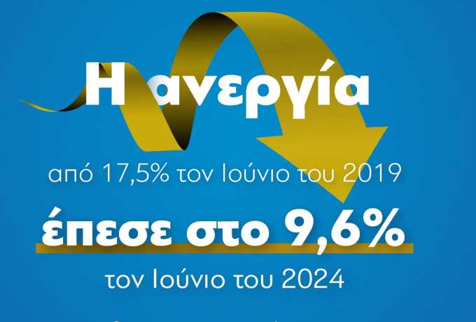 Κυριάκος Μητσοτάκης : η ανεργία τον Ιούνιο έπεσε στο 9,6%, από 10,3% τον Μάιο