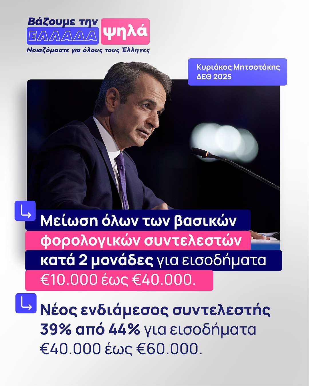 Σχέδιο φορολογικών ελαφρύνσεων ανακοίνωσε ο Κυριάκος Μητσοτάκης από τη Θεσσαλονίκη