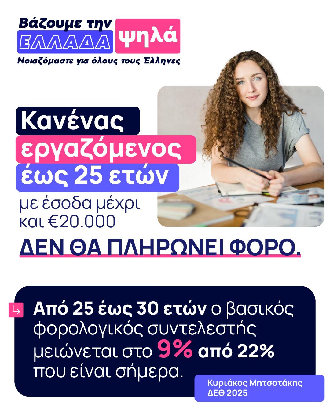 Σχέδιο φορολογικών ελαφρύνσεων ανακοίνωσε ο Κυριάκος Μητσοτάκης από τη Θεσσαλονίκη