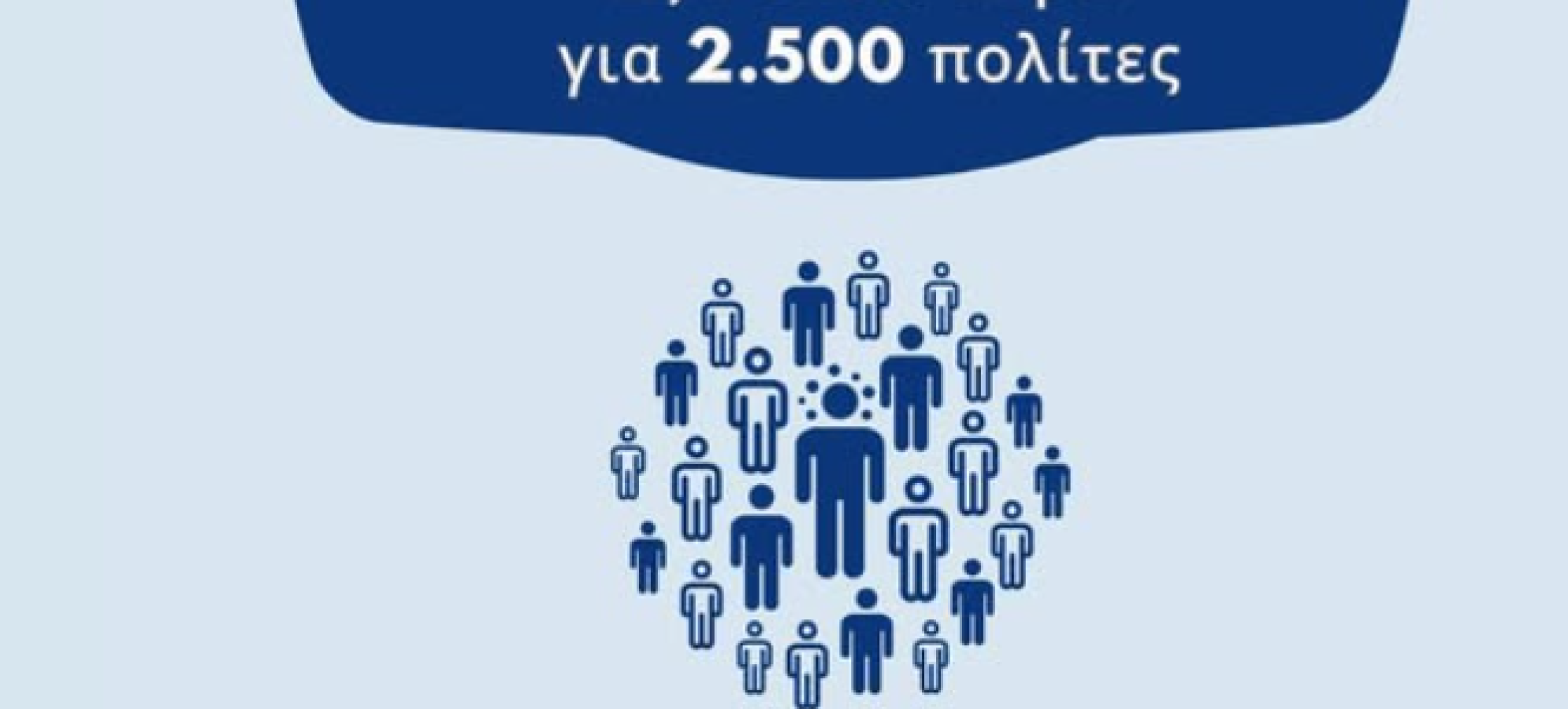 Κοινωνικό πρόγραμμα 2,8 εκατ. ευρώ από τον Δήμο Κορινθίων για 2.500 πολίτες