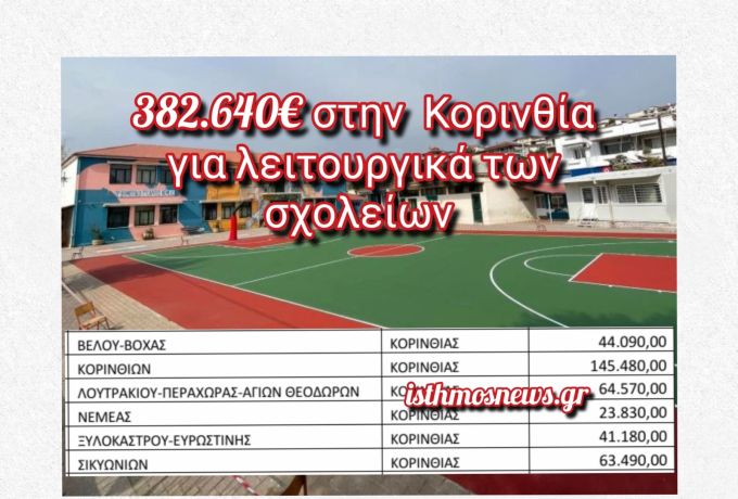 28 εκατομμύρια στους Δήμους για λειτουργικά των σχολείων