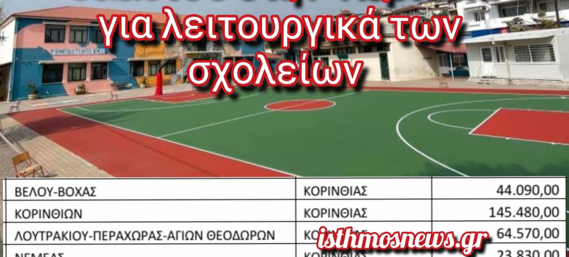 28 εκατομμύρια στους Δήμους για λειτουργικά των σχολείων