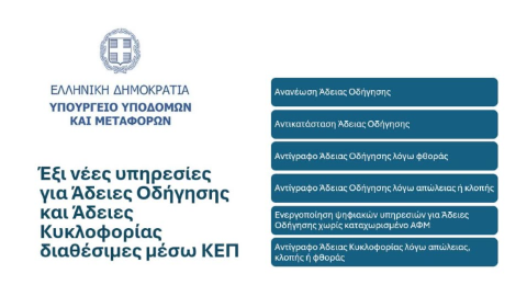 Έξι νέες ψηφιακές υπηρεσίες για Άδειες Οδήγησης & Κυκλοφορίας μέσω ΚΕΠ