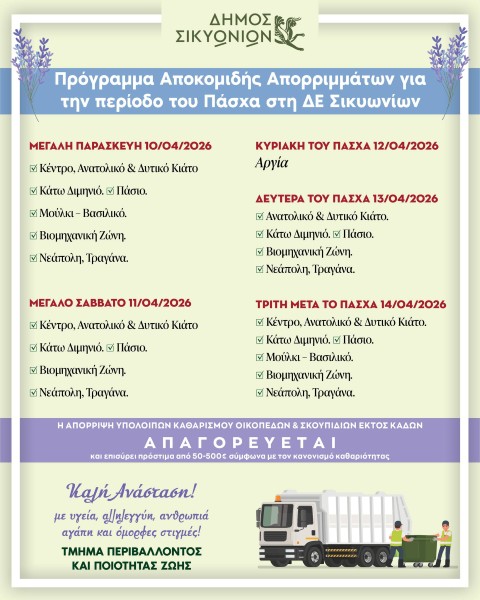 apokomidi aporimamta