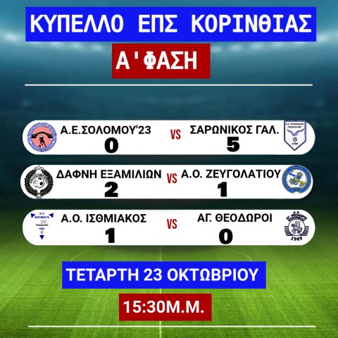 apoteleagvnvn