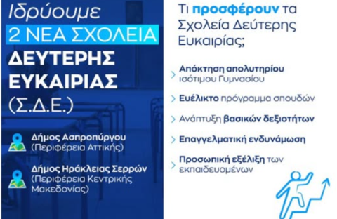 Κώστας Βλάσης : Δύο νέα Σχολεία Δεύτερης Ευκαιρίας σε Ασπρόπυργο και Ηράκλεια – Στήριξη στη διά βίου μάθηση και την κοινωνική ένταξη