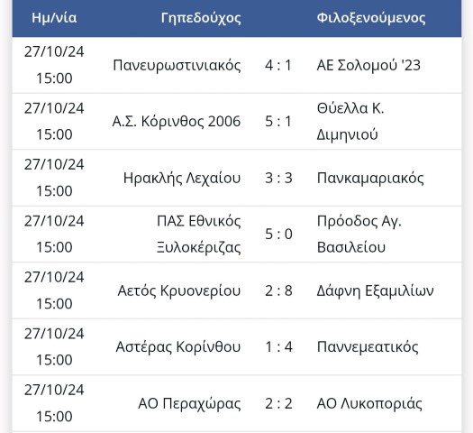 bkatigoria