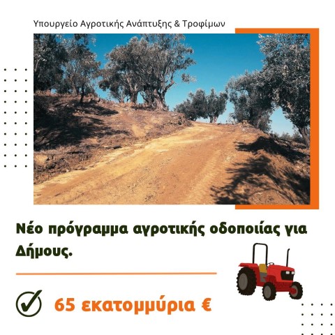 Χρ. Δήμας | Νέο πρόγραμμα αγροτικής οδοποιίας 65 εκατομμύρια € σε Δήμους της χώρας. 