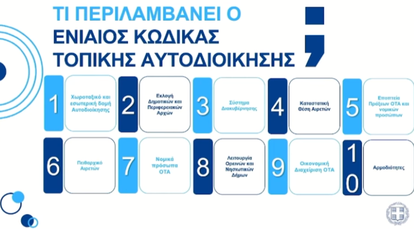 eklog1