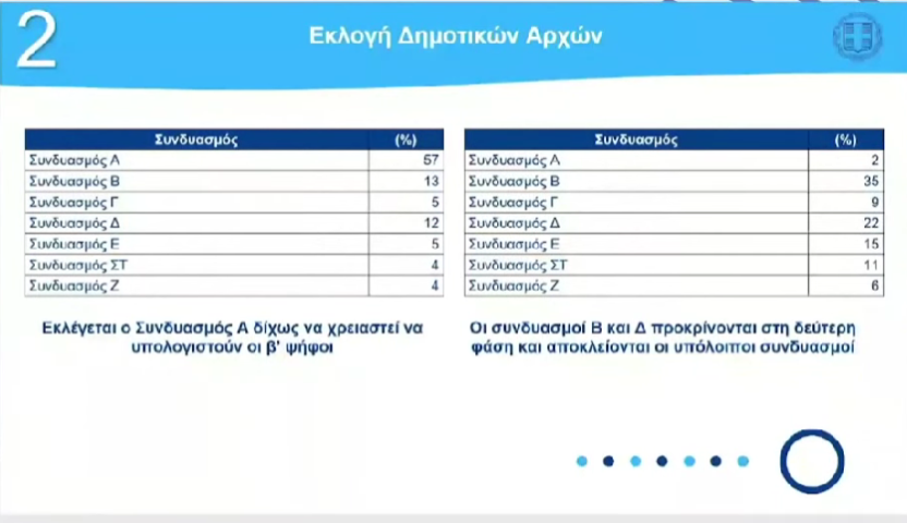 eklog7