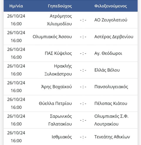Α' ΚΑΤΗΓΟΡΙΑ ΕΠΣ ΚΟΡΙΝΘΙΑΣ | Σάββατο η 6η Αγωνιστική