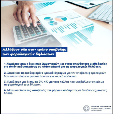 forologia1