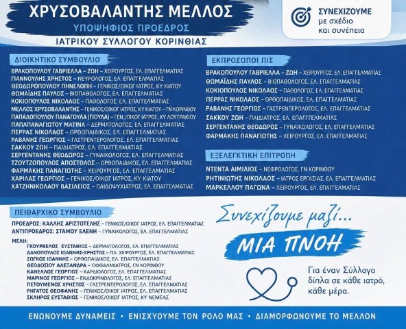 iatarikos simvoylio1