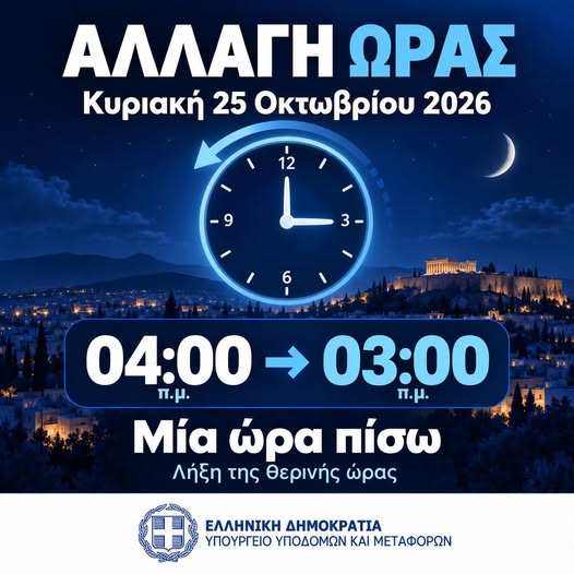 ipodomon allagi oras