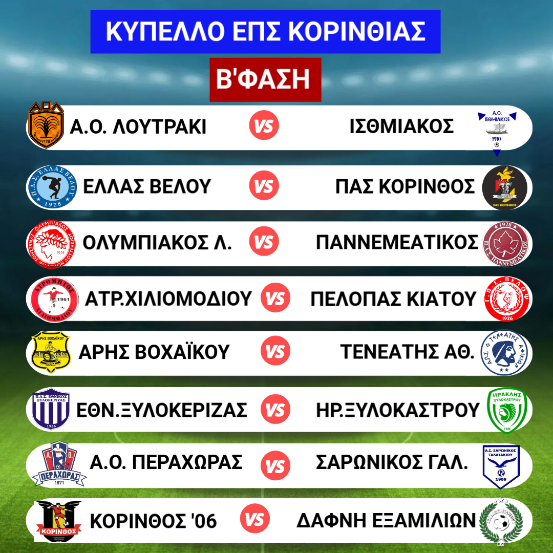 Κύπελλο ΕΠΣ Κορινθίας - Β' Φάση