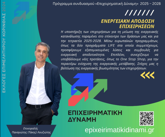 klimatloyzi