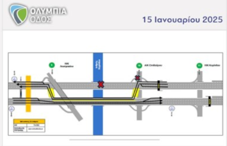Δελτίο κυκλοφοριακών ρυθμίσεων της “ΟΛΥΜΠΙΑ ΟΔΟΣ”  εργασιών ανακατασκευής της Γέφυρας της Παλαιάς Εθνικής Οδού Αθηνών-Κορίνθου στο ύψος του κόμβου Λουτρακίου