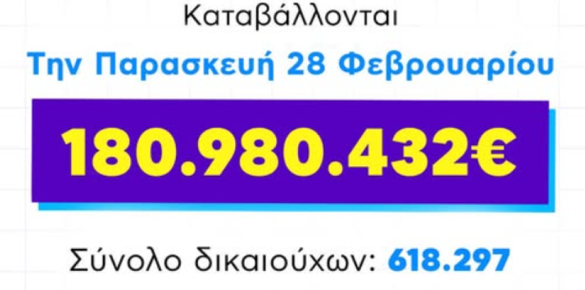 Καταβολή επιδομάτων ΟΠΕΚΑ για τον Φεβρουάριο