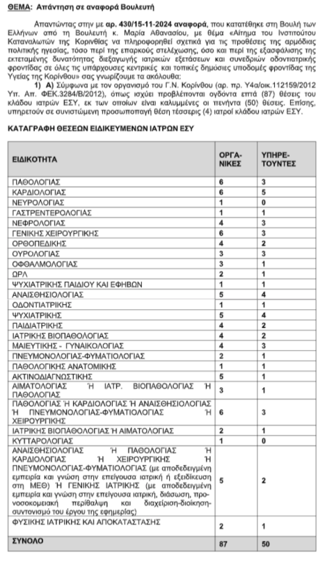 pinakas1