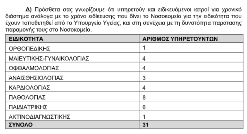 pinakas3