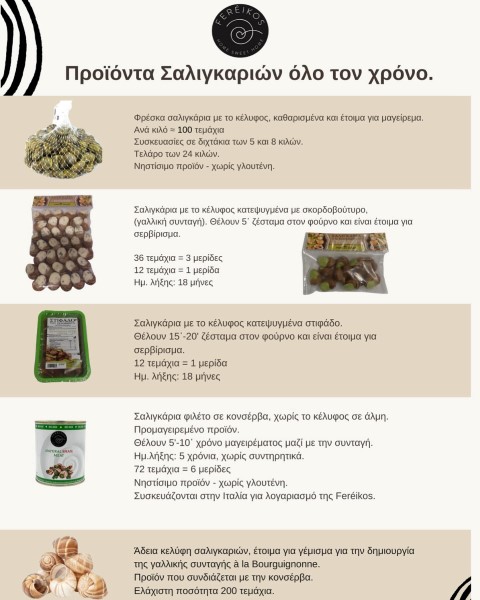 salaigkakria