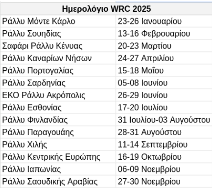 Στιγμιότυπο οθόνης 2024 07 31 183101