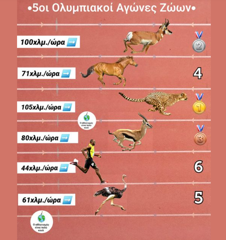 Στιγμιότυπο οθόνης 2024 09 16 085346