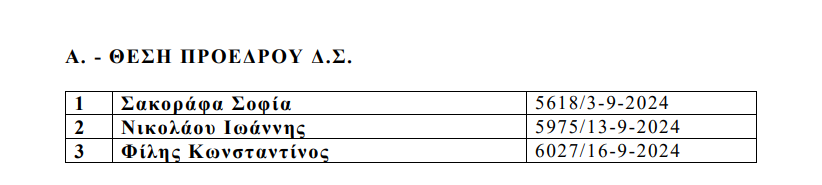 Στιγμιότυπο οθόνης 2024 09 18 144851