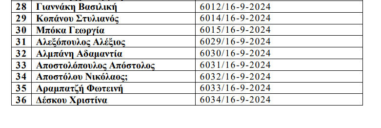 Στιγμιότυπο οθόνης 2024 09 18 145006