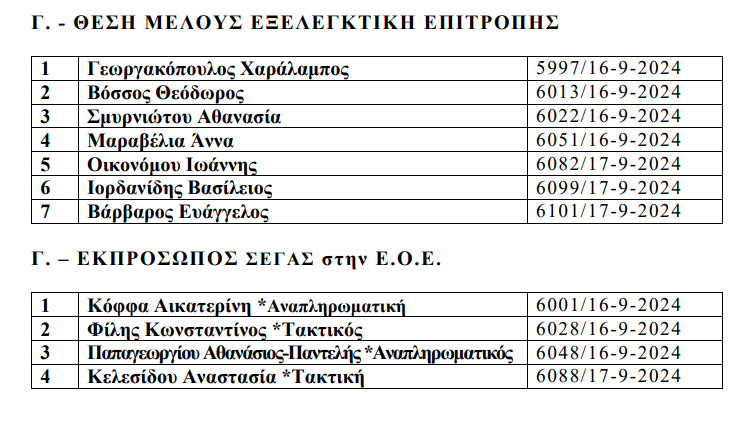 Στιγμιότυπο οθόνης 2024 09 18 145024